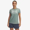 Under Armour Logo 