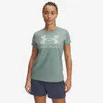 Under Armour Logo 