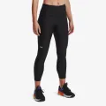 Under Armour HeatGear® 