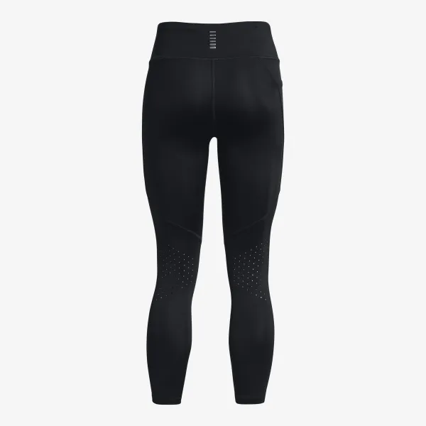 Under Armour Launch 