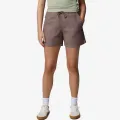 Columbia ROC Ripstop Short 