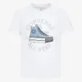 Converse Dissected 