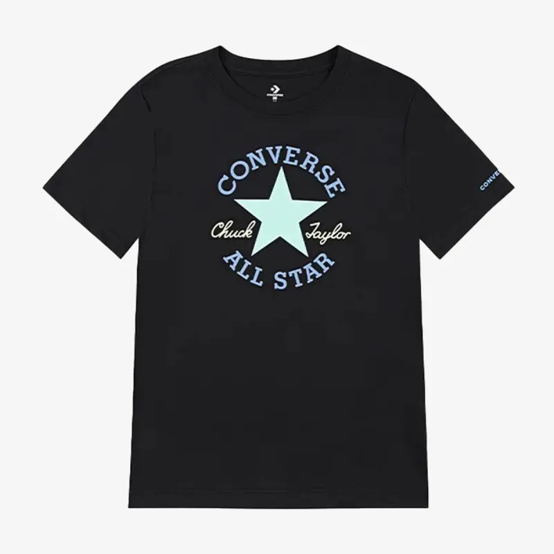 Converse Dissected 