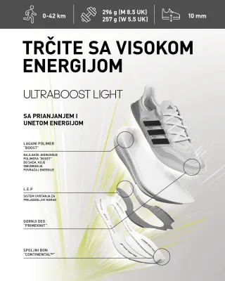 adidas ULTRABOOST LIGHT W 