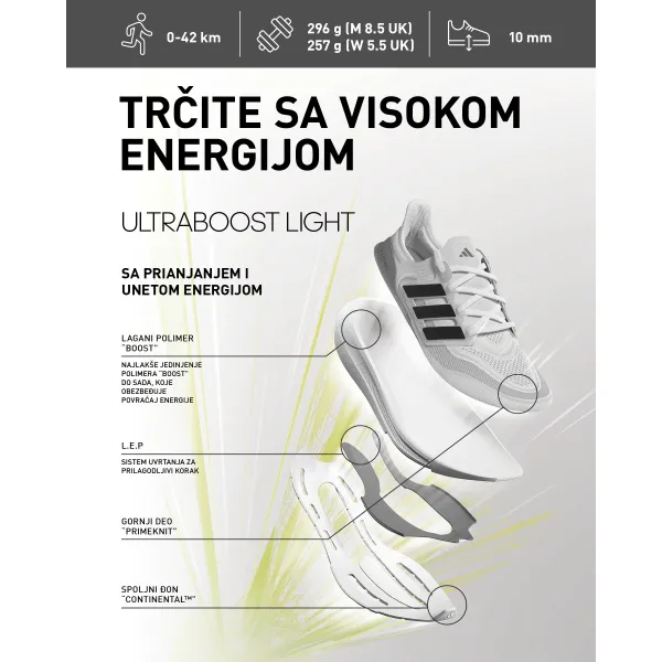 adidas ULTRABOOST LIGHT W 