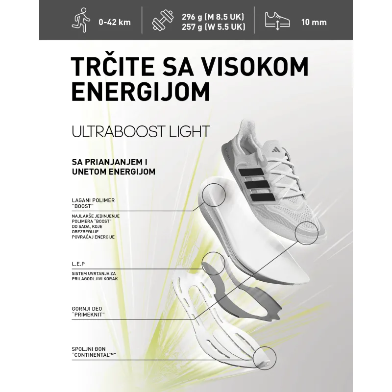 adidas ULTRABOOST LIGHT W 